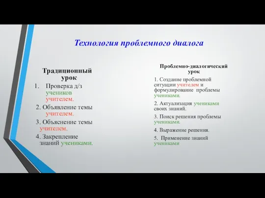 Технология проблемного диалога Традиционный урок Проверка д/з учеников учителем. 2.