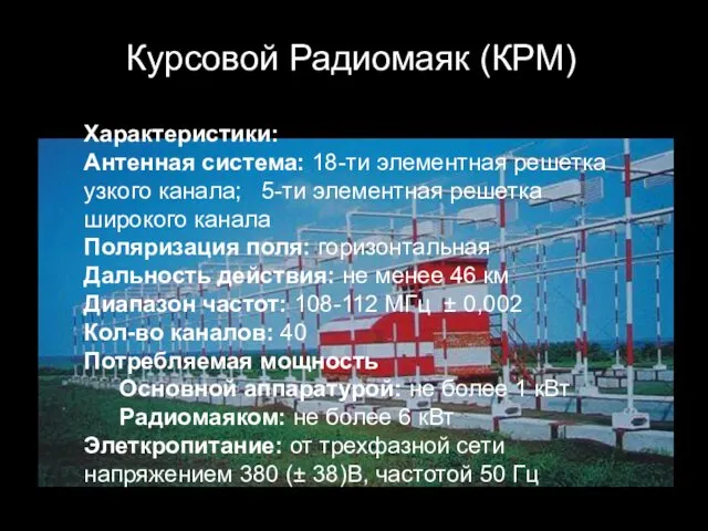 Курсовой Радиомаяк (КРМ) Характеристики: Антенная система: 18-ти элементная решетка узкого