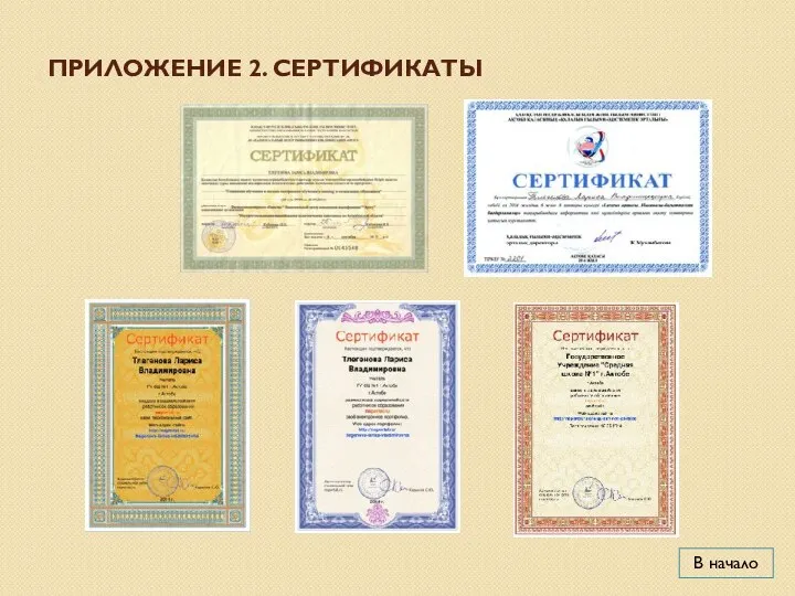 Приложение 2. сертификаты В начало