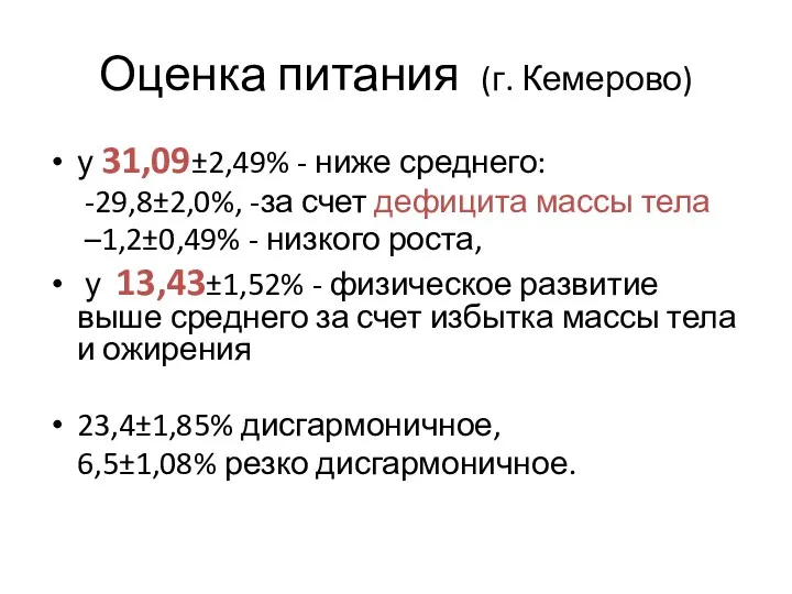 Оценка питания (г. Кемерово) у 31,09±2,49% - ниже среднего: -29,8±2,0%, -за счет дефицита