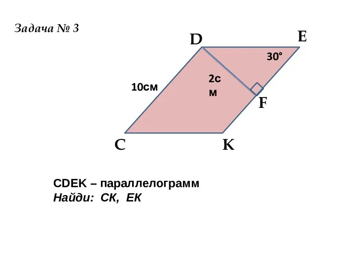 D Е F C K 2см 10см 30° CDEK – параллелограмм Найди: СК,