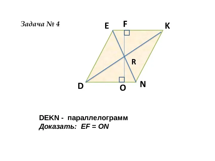 E F K N O D R DEKN - параллелограмм Доказать: EF =