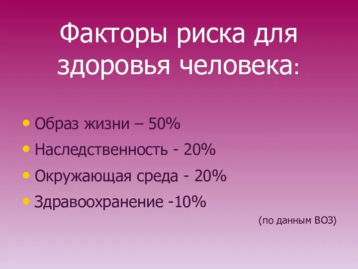 Факторы риска для здоровья человека: Образ жизни – 50% Наследственность