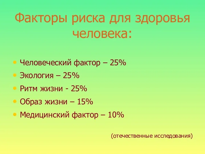 Факторы риска для здоровья человека: Человеческий фактор – 25% Экология