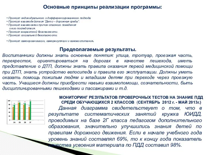 Основные принципы реализации программы: Принцип индивидуального и дифференцированного подхода Принцип