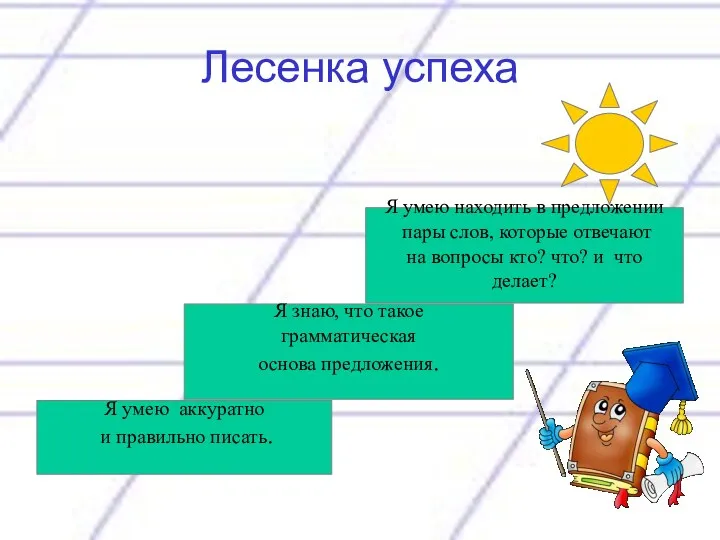 Лесенка успеха Я умею аккуратно и правильно писать. Я знаю,