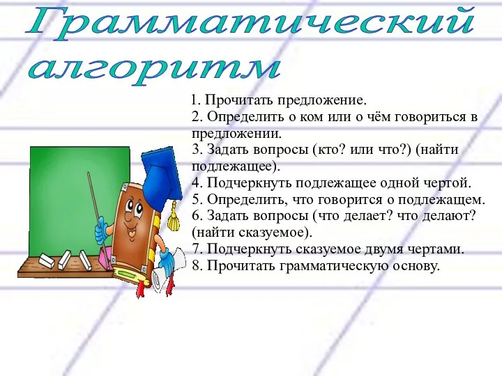 Грамматический алгоритм 1. Прочитать предложение. 2. Определить о ком или о чём говориться