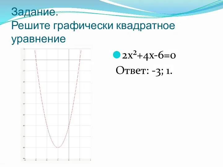 Задание. Решите графически квадратное уравнение 2x²+4x-6=0 Ответ: -3; 1.