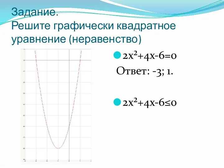 Задание. Решите графически квадратное уравнение (неравенство) 2x²+4x-6=0 Ответ: -3; 1. 2x²+4x-6≤0