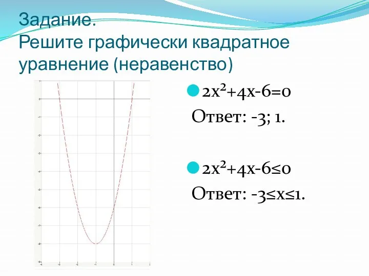 Задание. Решите графически квадратное уравнение (неравенство) 2x²+4x-6=0 Ответ: -3; 1. 2x²+4x-6≤0 Ответ: -3≤х≤1.