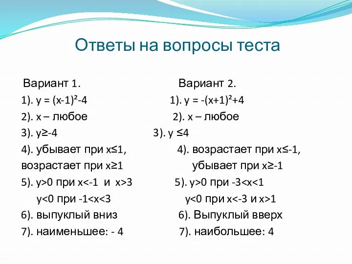 Ответы на вопросы теста Вариант 1. Вариант 2. 1). y = (x-1)²-4 1).