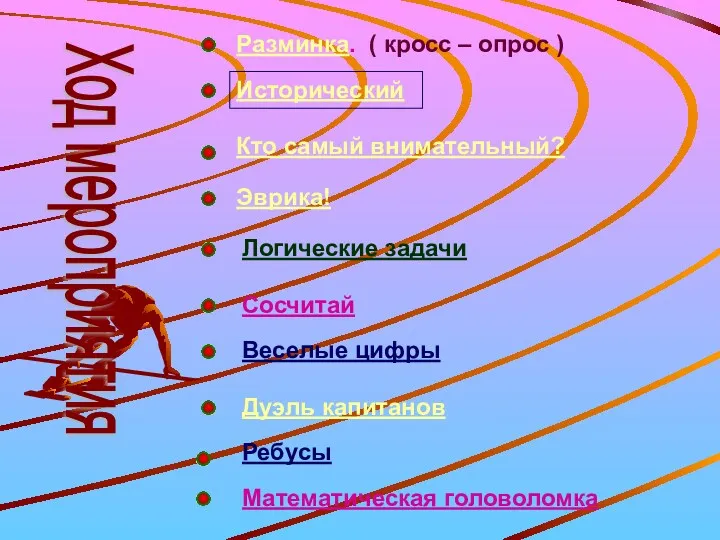 Ход мероприятия Разминка. ( кросс – опрос ) Исторический Кто