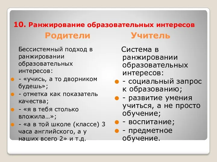 Родители Учитель Бессистемный подход в ранжировании образовательных интересов: - «учись,