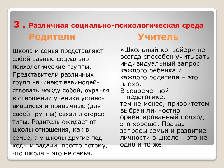 Родители Учитель Школа и семья представляют собой разные социально психологические