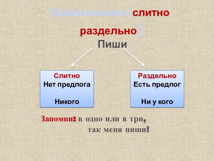 Пиши Запомни: в одно или в три, так меня пиши!