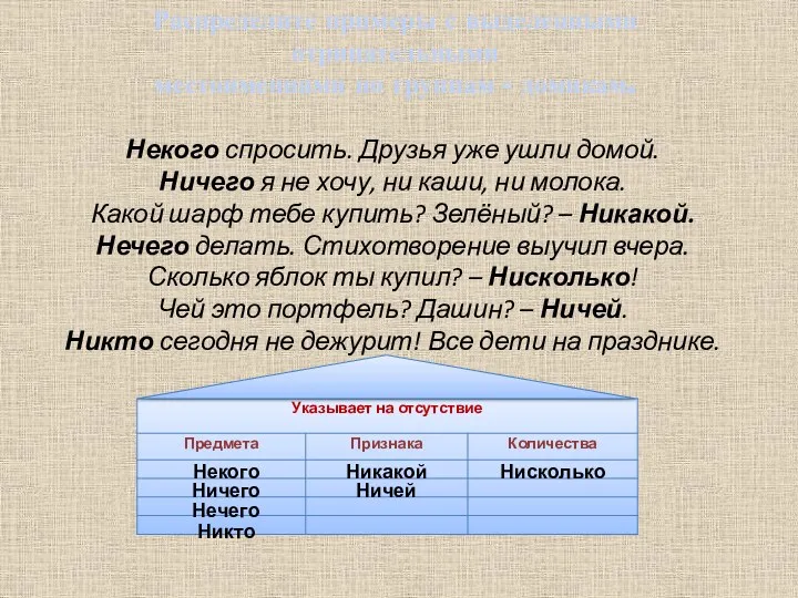 Некого спросить. Друзья уже ушли домой. Ничего я не хочу,