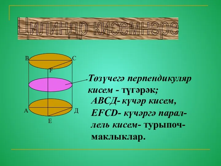 А Д В С Төзүчегә перпендикуляр кисем - түгәрәк; АВСД-