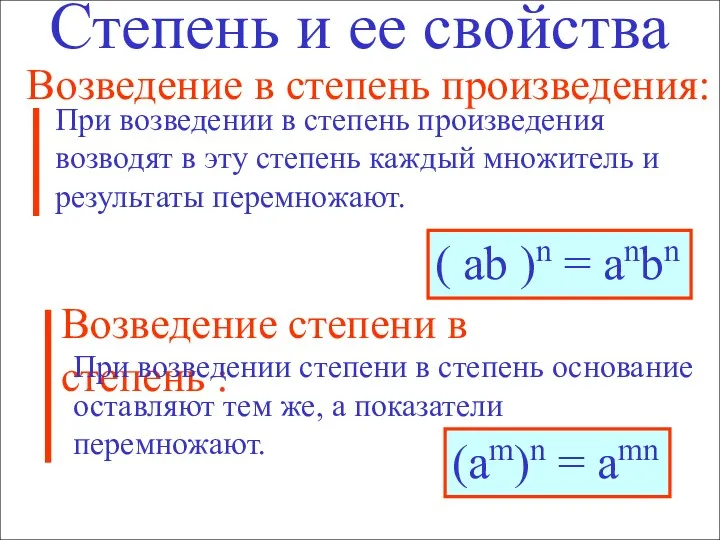 Степень и ее свойства Возведение в степень произведения: Возведение степени