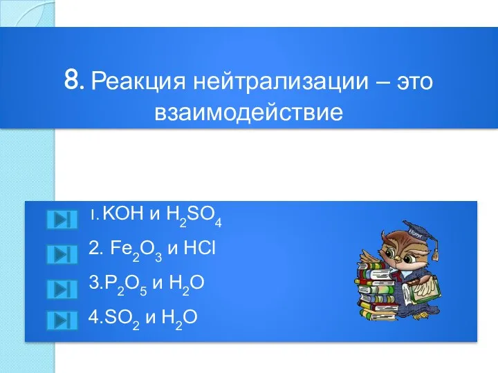 8. Реакция нейтрализации – это взаимодействие 1. KOH и H2SO4 2. Fe2O3 и