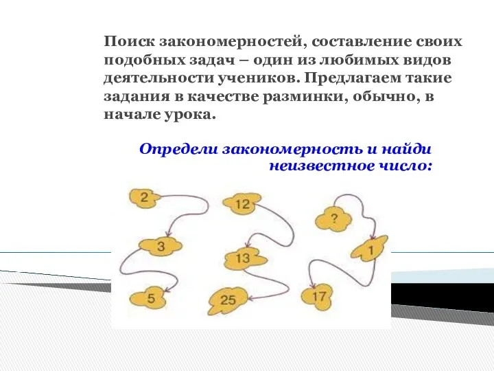 Определи закономерность и найди неизвестное число: Поиск закономерностей, составление своих