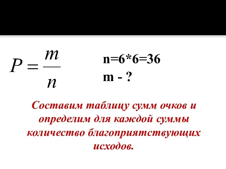 n=6*6=36 m - ? Составим таблицу сумм очков и определим для каждой суммы количество благоприятствующих исходов.