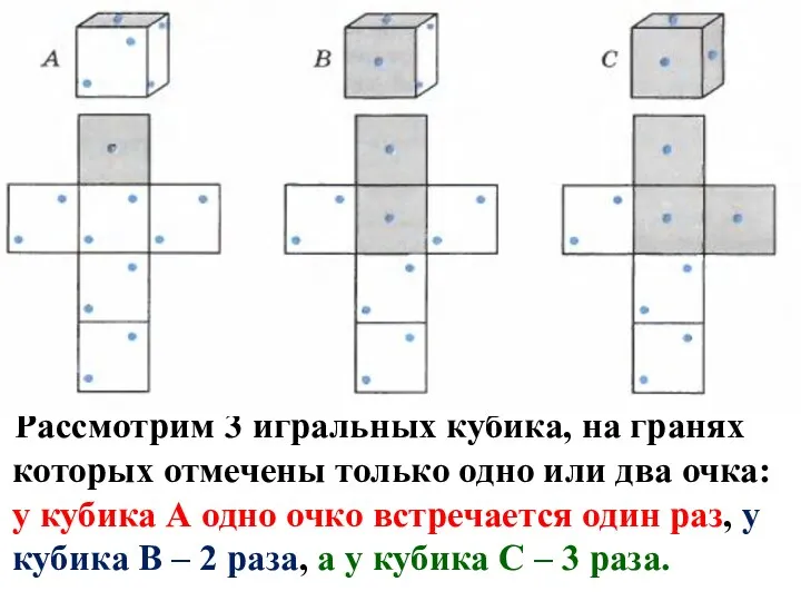 Рассмотрим 3 игральных кубика, на гранях которых отмечены только одно