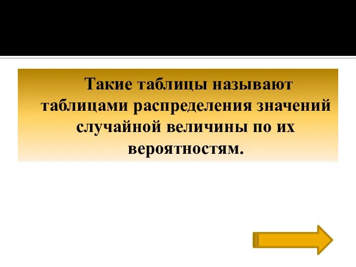 Такие таблицы называют таблицами распределения значений случайной величины по их вероятностям.