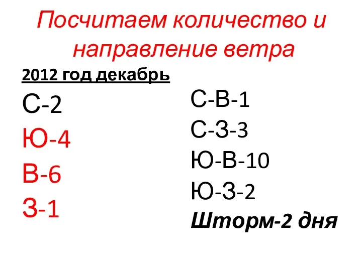 Посчитаем количество и направление ветра 2012 год декабрь С-2 Ю-4 В-6 З-1 С-В-1