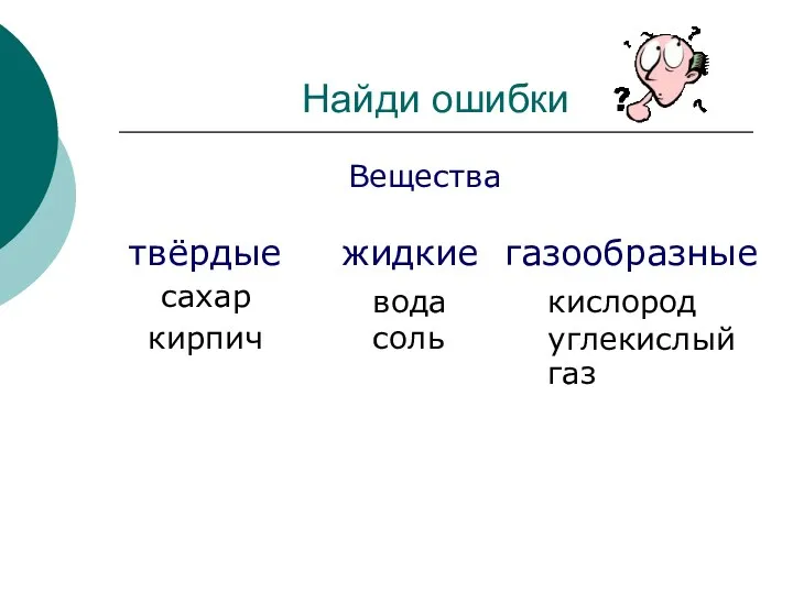 Найди ошибки твёрдые жидкие газообразные Вещества сахар углекислый кислород вода кирпич соль газ