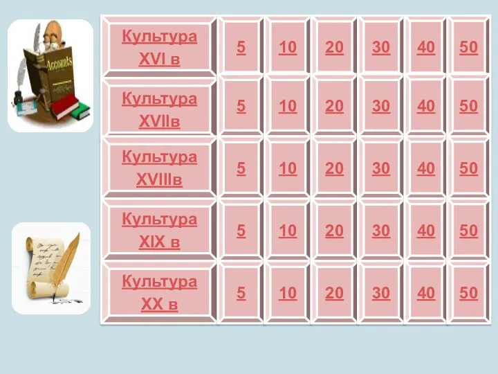 Культура XVI в Культура XVIIв Культура XVIIIв Культура XIX в