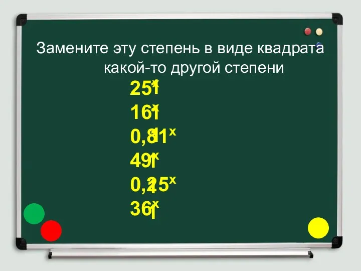 Замените эту степень в виде квадрата какой-то другой степени 25х 16х 0,81х 49х