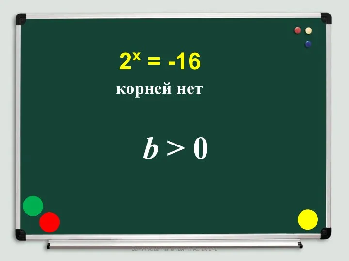 b > 0 Банникова Наталья Николаевна 2х = -16 корней нет