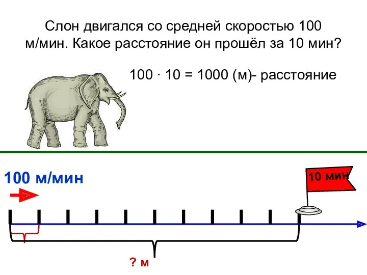 Слон двигался со средней скоростью 100 м/мин. Какое расстояние он