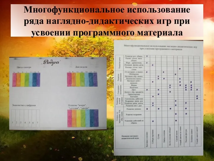 Многофункциональное использование ряда наглядно-дидактических игр при усвоении программного материала