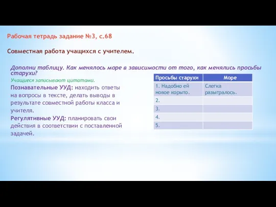 Рабочая тетрадь задание №3, с.68 Совместная работа учащихся с учителем.