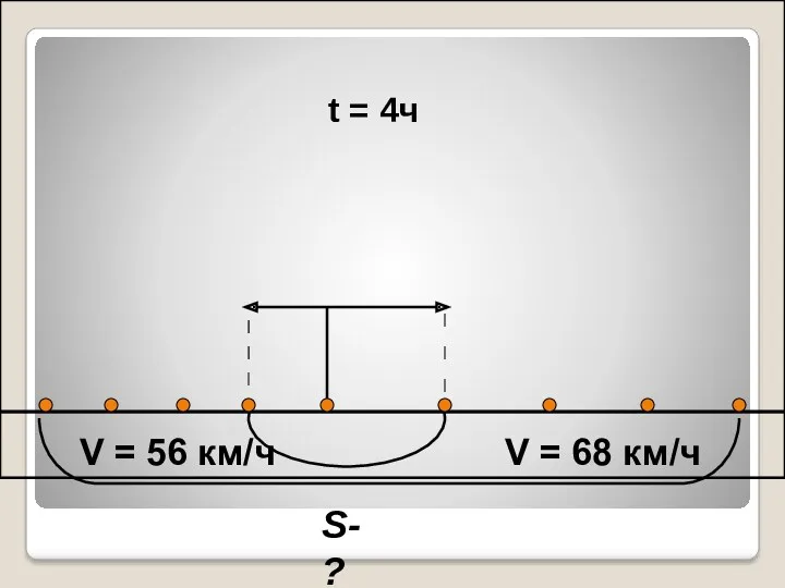 V = 56 км/ч V = 68 км/ч t = 4ч S-?