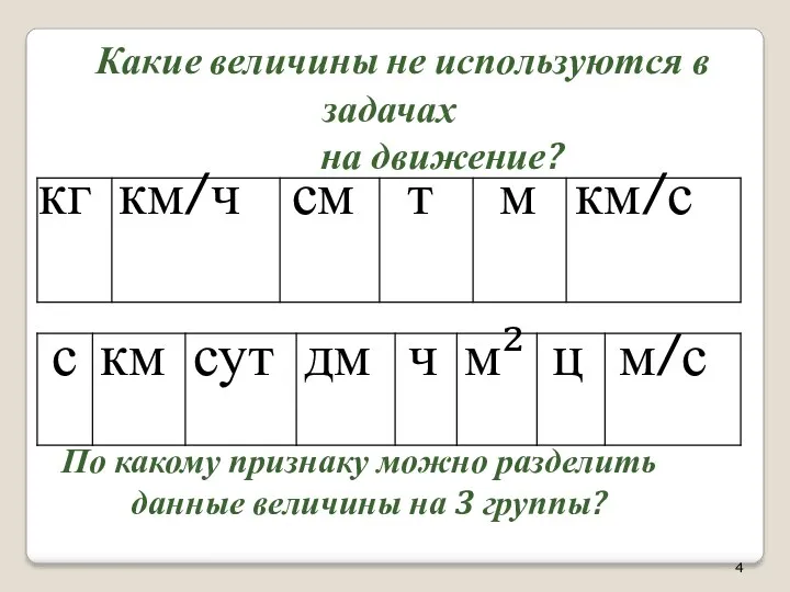 Какие величины не используются в задачах на движение? кг км/ч