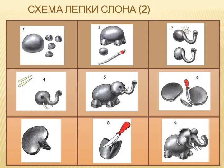 Схема лепки слона (2)