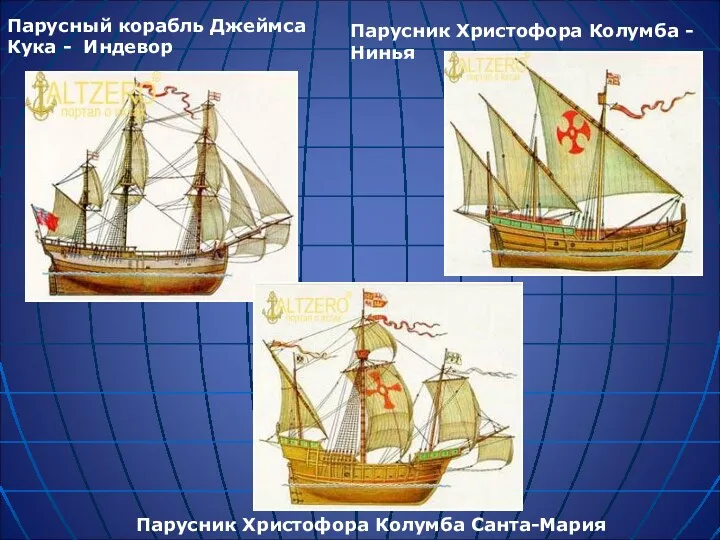 Парусный корабль Джеймса Кука - Индевор Парусник Христофора Колумба - Нинья Парусник Христофора Колумба Санта-Мария