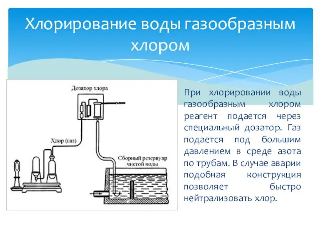 При хлорировании воды газообразным хлором реагент подается через специальный дозатор.