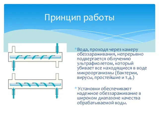 Вода, проходя через камеру обеззараживания, непрерывно подвергается облучению ультрафиолетом, который