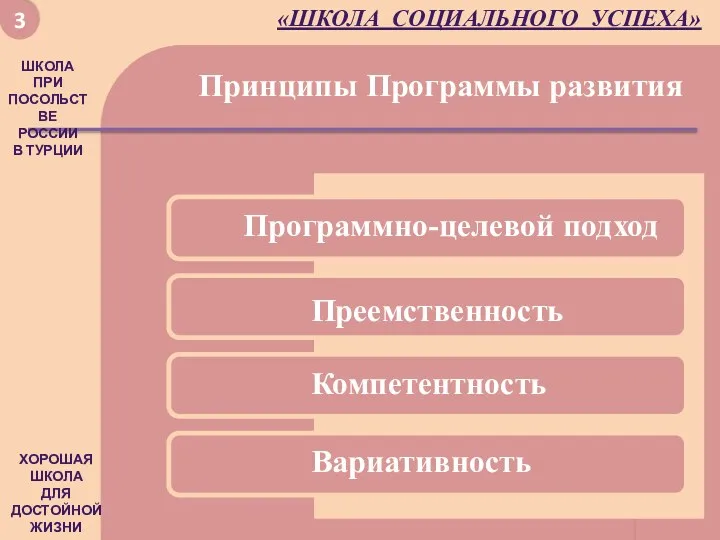 Хорошая школа для достойной жизни Хорошая Школа Для Достойной жизни