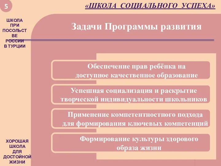 Хорошая школа для достойной жизни Хорошая Школа Для Достойной жизни