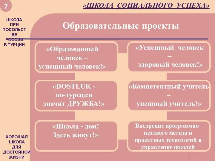 Хорошая школа для достойной жизни Хорошая Школа Для Достойной жизни