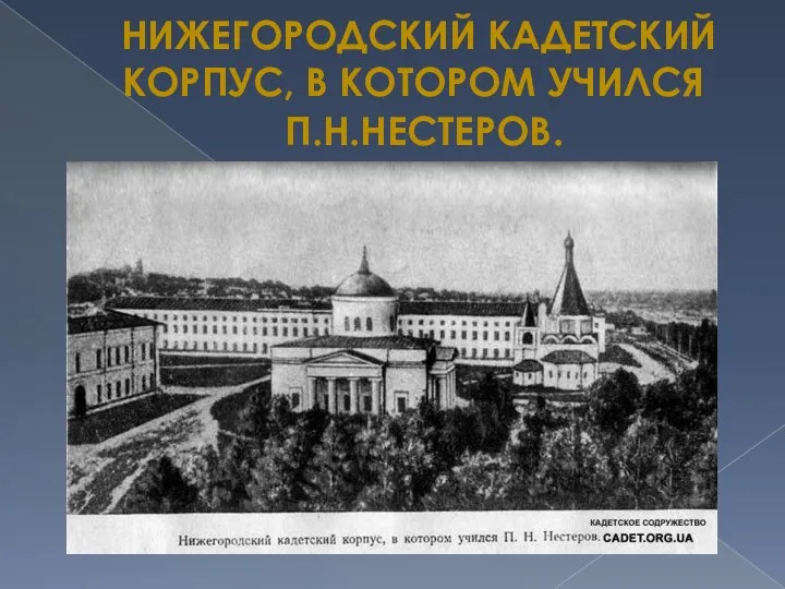 Нижегородский кадетский корпус, в котором учился П.Н.Нестеров.