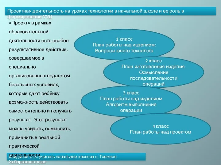 Кайдалов С. К. учитель начальных классов с. Таежное Хабаровского края