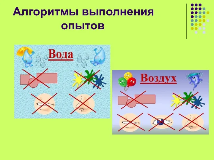 Алгоритмы выполнения опытов