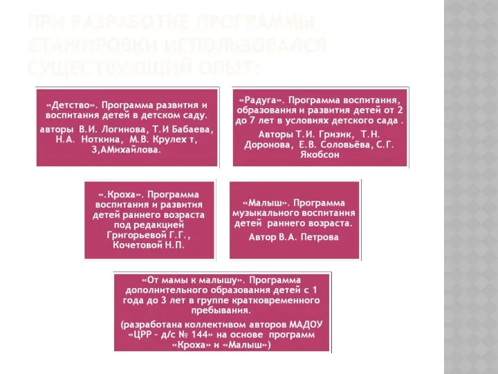 ПРИ РАЗРАБОТКЕ ПРОГРАММЫ СТАЖИРОВКИ ИСПОЛЬЗОВАЛСЯ СУЩЕСТВУЮЩИЙ ОПЫТ: