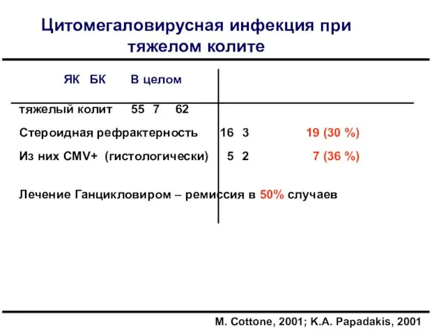 Цитомегаловирусная инфекция при тяжелом колите ЯК БК В целом тяжелый