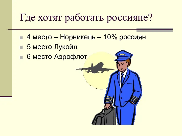 Где хотят работать россияне? 4 место – Норникель – 10%